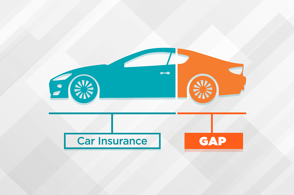 Ilustración de un auto que compara la cobertura del seguro con la cobertura GAP